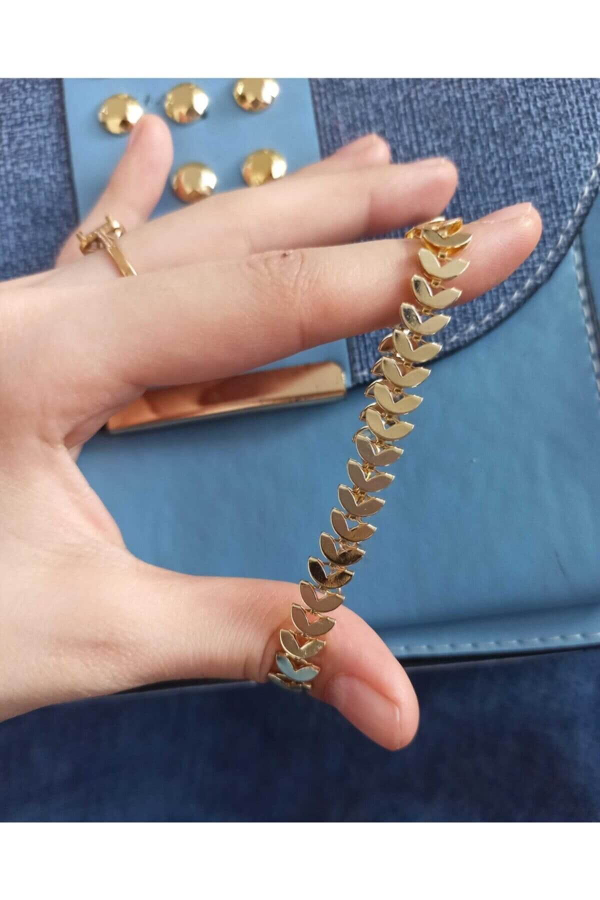 Varsayılan Resim Başlığı